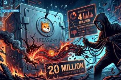 BONK Treasury Drain Exposes DAO Governance Risk After $20M Proposal Attack