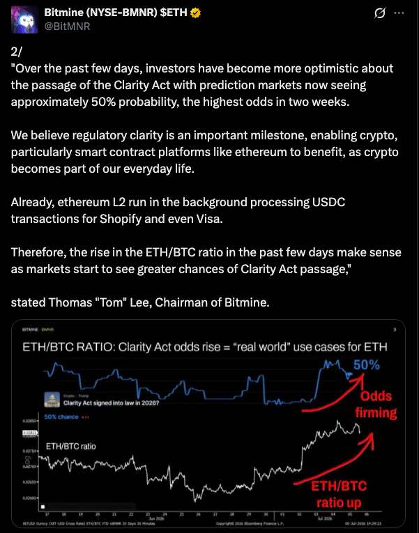 Ethereum vs Bitcoin
