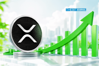 XRP Price