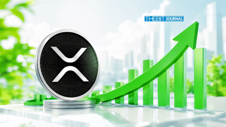 XRP Price