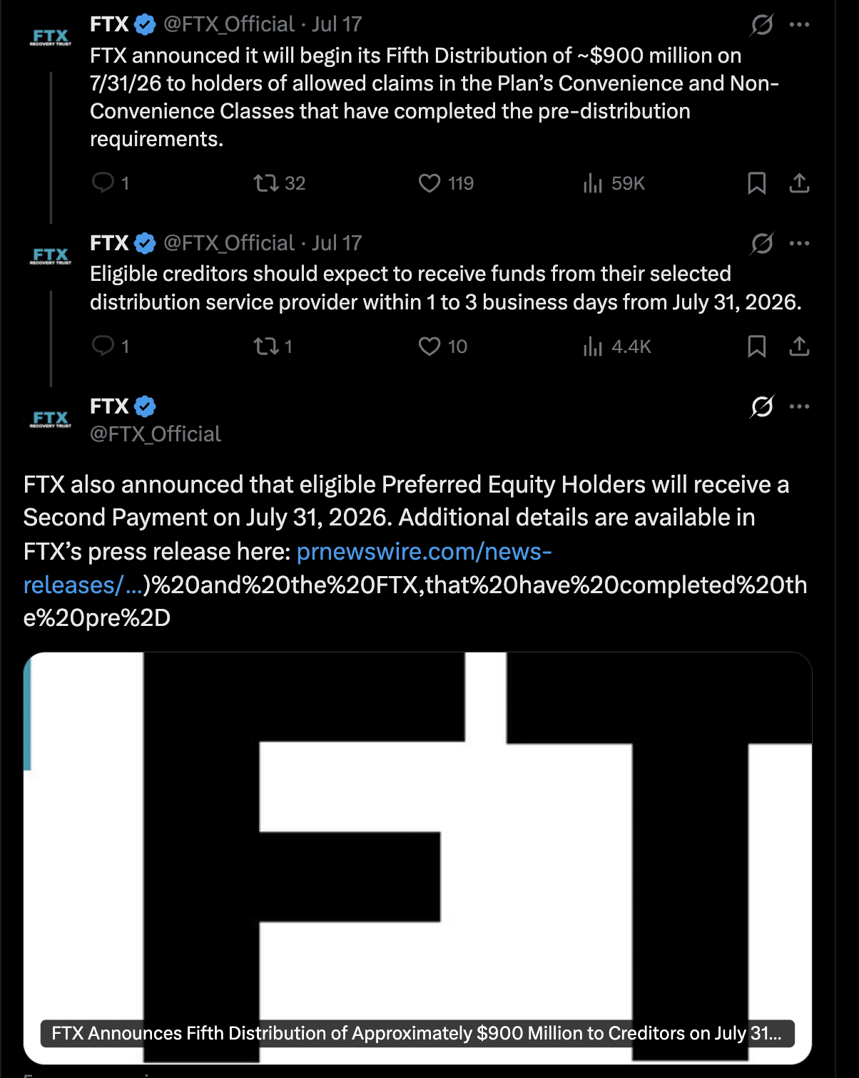 FTX Creditors Set to Receive $900M Payout on July 31 8 $900 Million FTX Creditor Payout