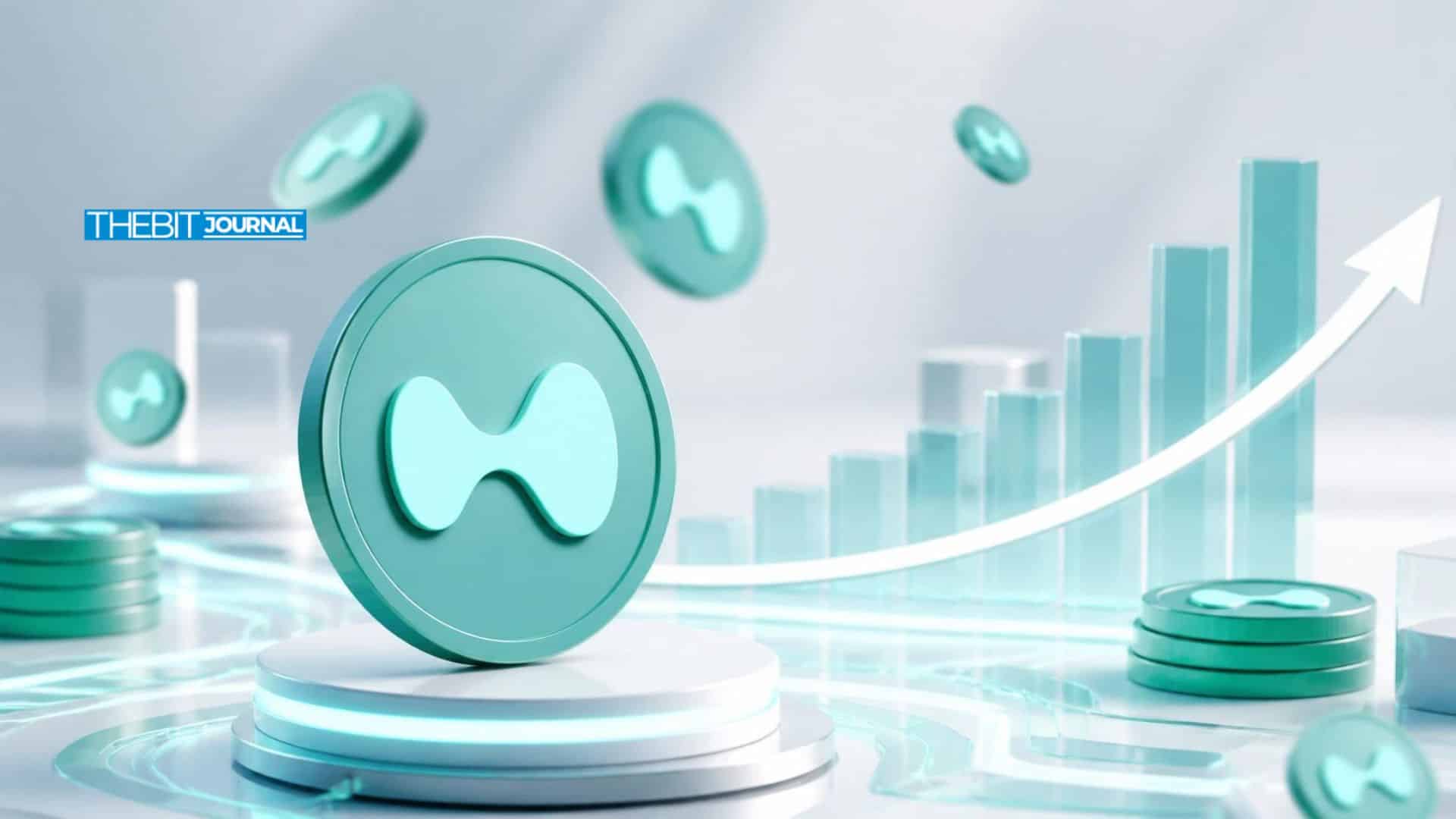 Hyperliquid HIP-3 Markets