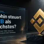 Goldene BNB-Skulptur auf einem Schiefersockel als Symbolbild zur BNB Prognose 2030